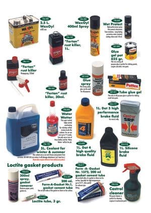 Protection, Cleaning, Fluids | Webshop Anglo Parts