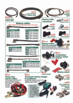 Batteries, chargers & switches - Jaguar XJS - Jaguar-Daimler spare parts - Cables & connectors