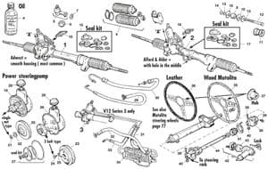 Steering | Webshop Anglo Parts