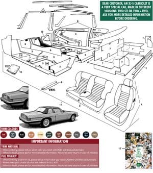 Sellerie - Jaguar XJS - Jaguar-Daimler pièces détachées - Interior Cabriolet