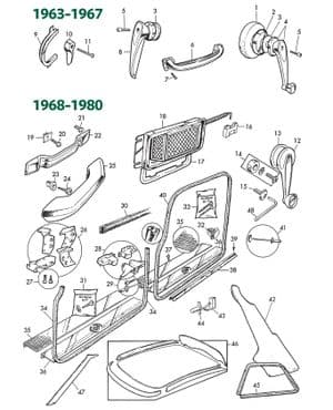 Joints de carrosserie - MGB 1962-1980 - MG pièces détachées - Joints de porte, poignées et pièces de finition