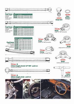 Hoses & Pipes - British Parts, Tools & Accessories - British Parts, Tools & Accessories spare parts - Fuel hoses & connectors