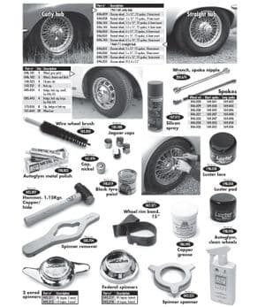 Wire wheels & fittings - Jaguar E-type 3.8 - 4.2 - 5.3 V12 1961-1974 - Jaguar-Daimler spare parts - Wheels