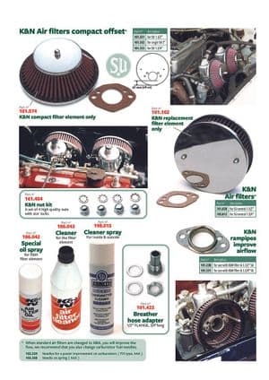 Filtre à air - MGB 1962-1980 - MG pièces détachées - Air filters SU