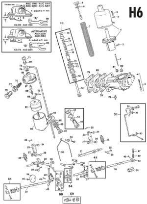 Carburettors - Austin Healey 100-4/6 & 3000 1953-1968 - Austin-Healey spare parts - H6 carburettors