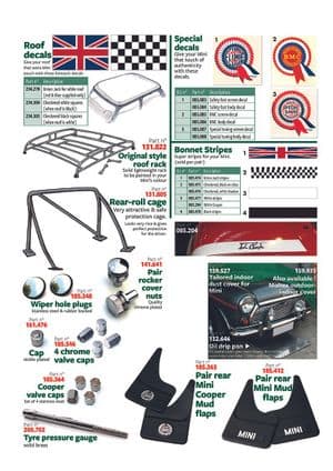 Safety parts - Mini 1969-2000 - Mini spare parts - Accessories