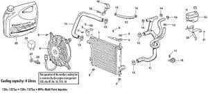 Radiatori - Mini 1969-2000 - Mini ricambi - Cooling system from 1997
