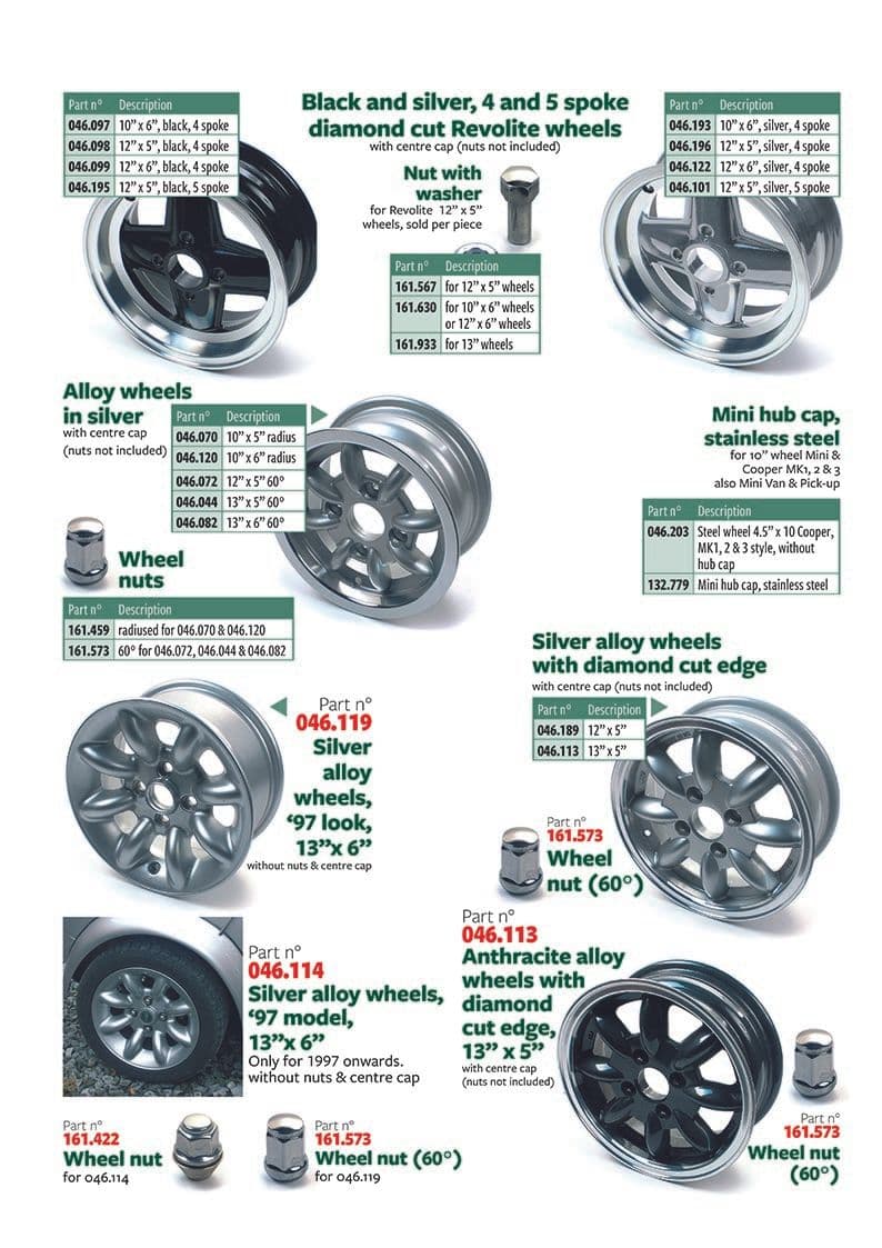 Wheels - Steel wheels & fittings - Car wheels, suspension & steering - Mini 1969-2000 - Wheels - 1