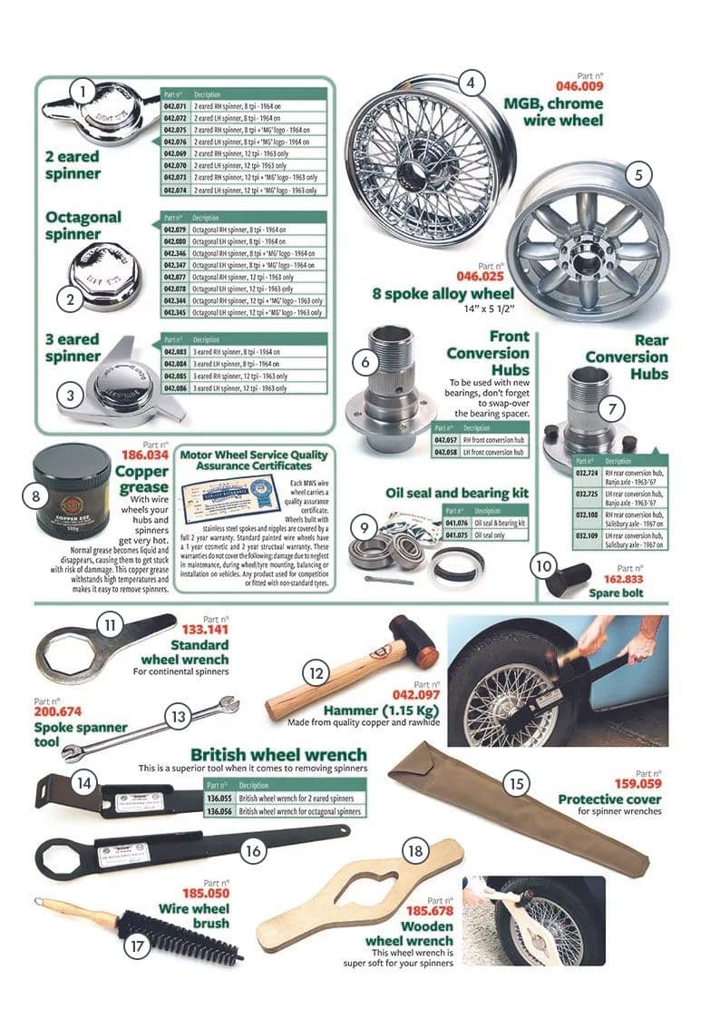 Wire & alloy wheels - Mozzi - Auto ruote, sospensioni e Sterzo - MGB 1962-1980 - Wire & alloy wheels - 1