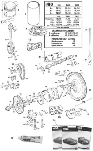 Moottorin sisemmät osat - MGA 1955-1962 - MG varaosat - Pistons & bearings