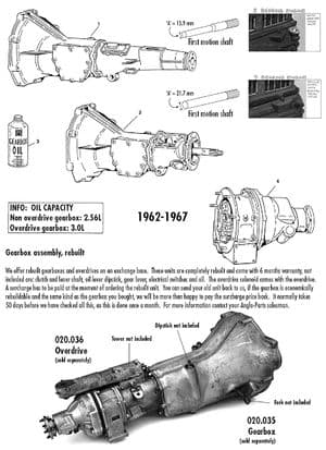 Cambi Manuali - MGB 1962-1980 - MG ricambi - Gearbox 3 synchro 63-67