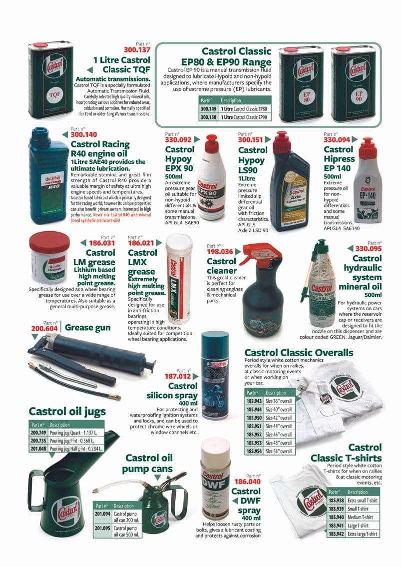 British Parts, Tools & Accessories - Gearbox oil - Lubricants Castrol - 1