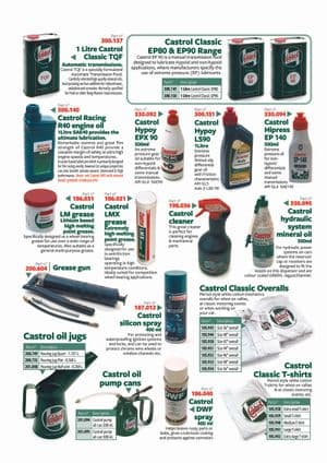 Lubricants - MG Midget 1964-80 - MG spare parts - Lubricants Castrol