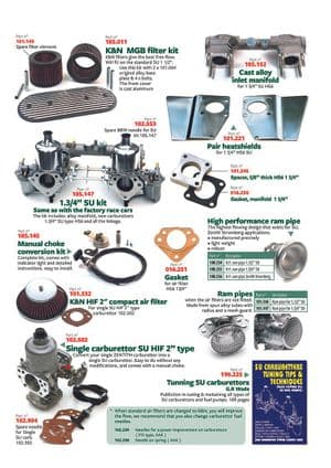 Carburettors - MGB 1962-1980 - MG spare parts - SU carburettor improvements