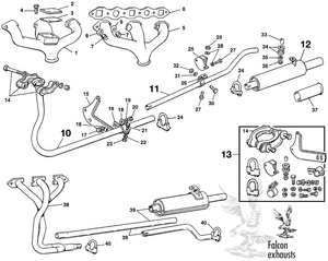 Exhaust manifolds - Austin-Healey Sprite 1958-1964 - Austin-Healey spare parts - Exhaust system