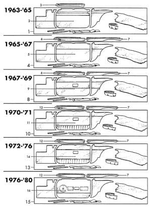 Panels and cappings - MGB 1962-1980 - MG spare parts - Panel kits