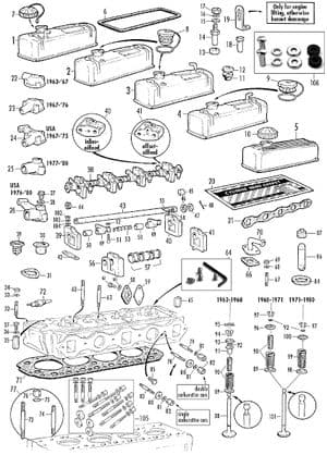 Testa Motore - MGB 1962-1980 - MG ricambi - Cylinder head