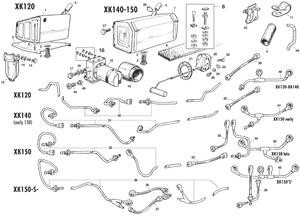 Circuit d'essence - Jaguar XK120-140-150 1949-1961 - Jaguar-Daimler pièces détachées - Fuel system