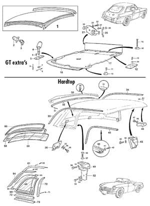 Pannelli e Accessori - MGB 1962-1980 - MG ricambi - GT roofling, hardtop