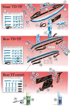 Pare-chocs, calandre et finitions exterieures - MGTD-TF 1949-1955 - MG pièces détachées - Bumpers & fittings