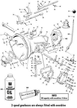 Boite de vitesse manuelle - Austin Healey 100-4/6 & 3000 1953-1968 - Austin-Healey pièces détachées - 3 speed external
