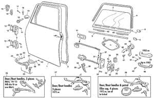 Fixations de carrosserie - Mini 1969-2000 - Mini pièces détachées - Doors, wind-up windows