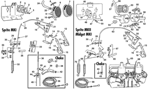 Moottorin hallintalaitteet - Austin-Healey Sprite 1958-1964 - Austin-Healey varaosat - Air filter & controls