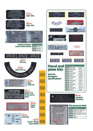 Identification plates - MGB 1962-1980 - MG spare parts - ID stickers 2