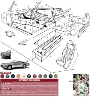 Seats & components - Jaguar XJS - Jaguar-Daimler spare parts - Interior Convertible pre facelift