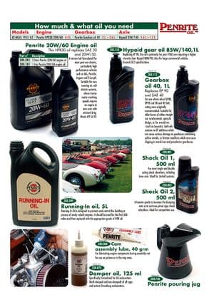 Lubricants - MGA 1955-1962 - MG spare parts - Penrite lubricants