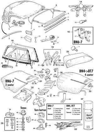 Soft top & frame - Austin Healey 100-4/6 & 3000 1953-1968 - Austin-Healey spare parts - Hood & tonneau 6 cyl